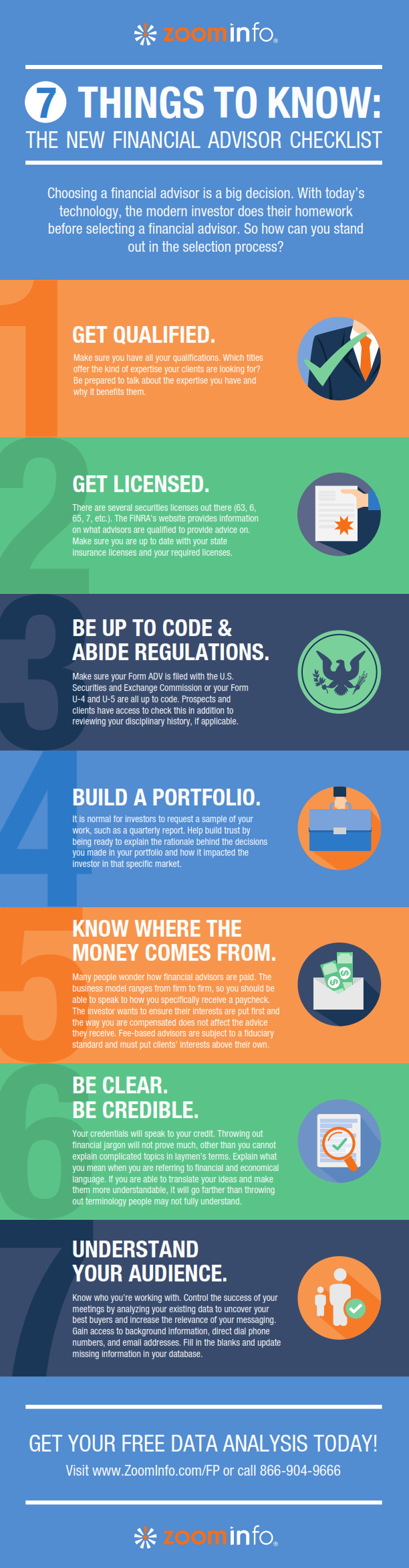 7-things-financial-advisors-need-to-know-infographic-zoominfo-blog